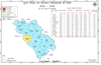 अधिक जल दोहन से भूगर्भ जलस्तर में तेजी से गिरावट जारी,,किसानों व ग्रामीणों का पलायन शुरू हुआ